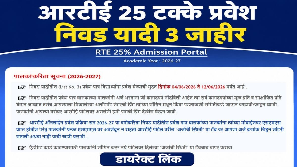 RTE Admission Second Round Announced 2026