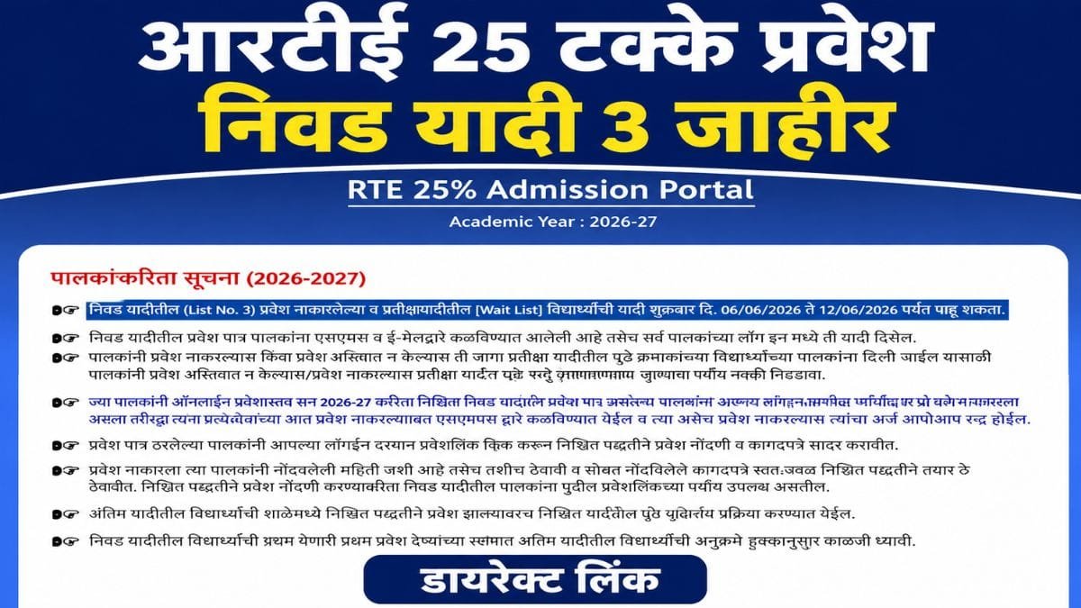 RTE Admission Second Round Announced 2026