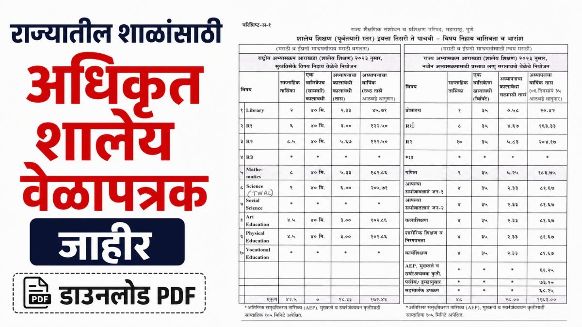 School Time Table Class 1 to 8