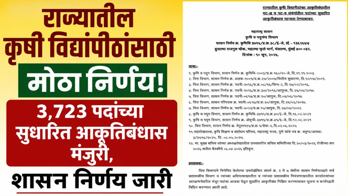 agricultural-universities-revised-structure-posts-gr