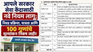 aaple sarkar kendra nikash