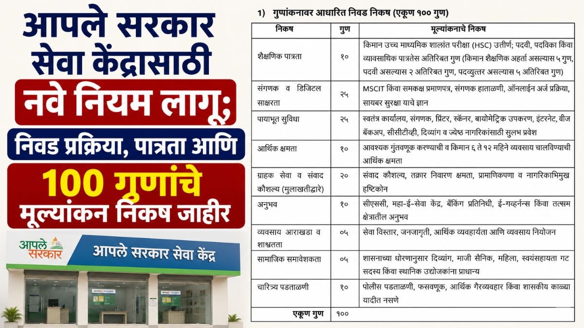 aaple sarkar kendra nikash