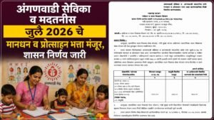 anganwadi sevika salary july 2026