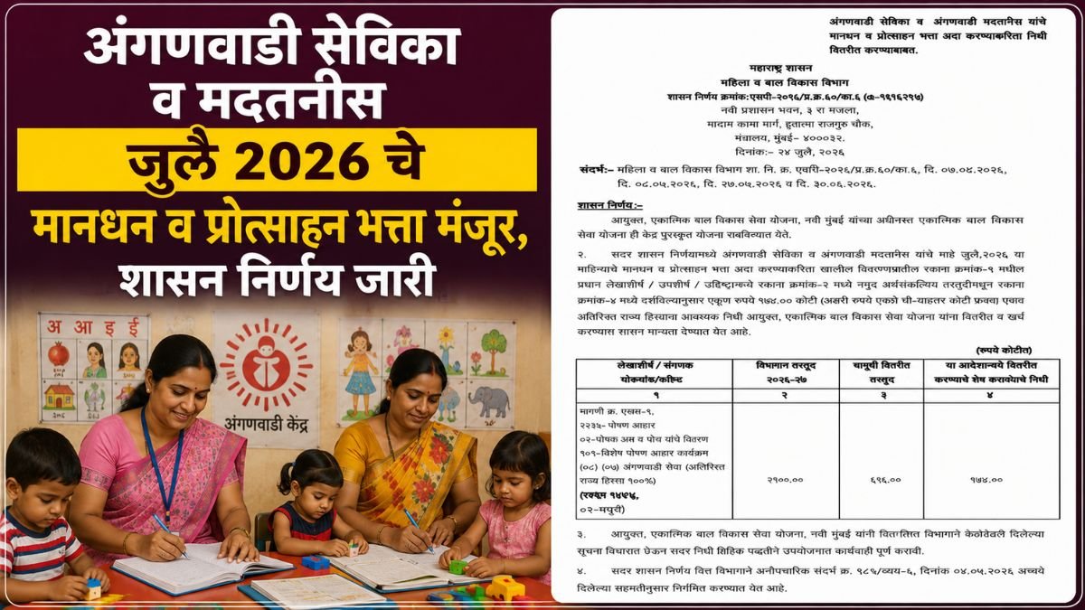 anganwadi sevika salary july 2026