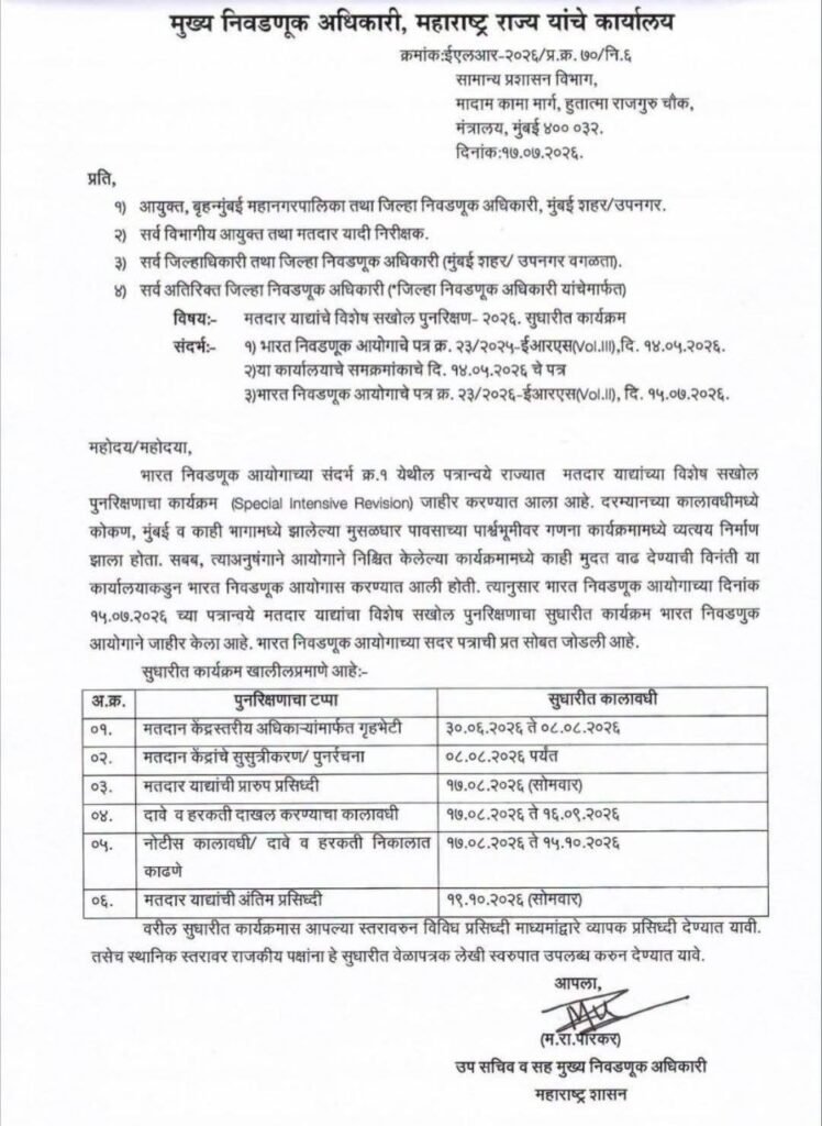 sir maharashtra 2026 last date