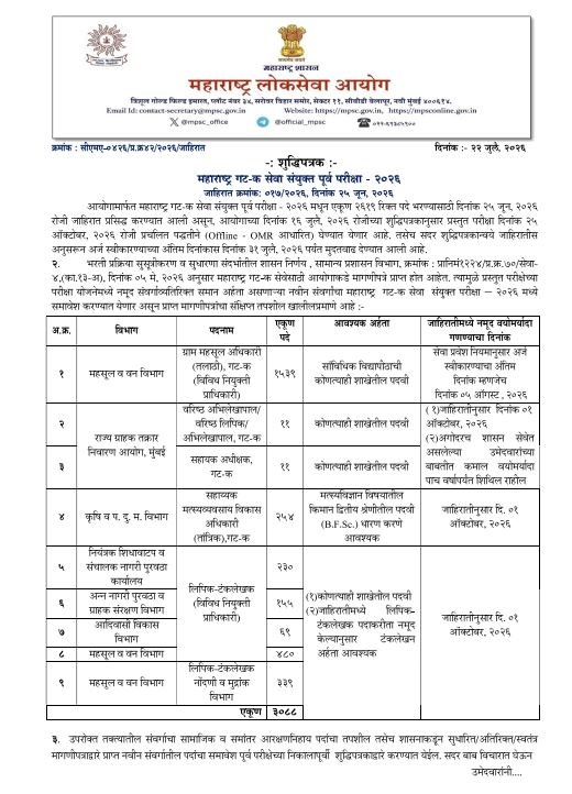 talathi bharti notification 2026