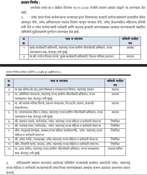 umed abhiyan contractual employee
